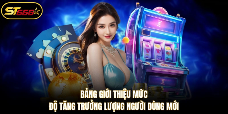 Bảng giới thiệu mức độ tăng trưởng lượng người dùng mới