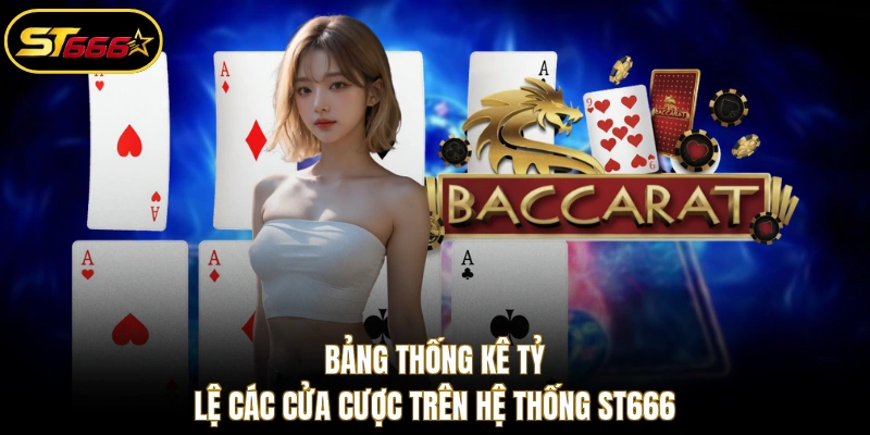 Bảng thống kê tỷ lệ các cửa cược trên hệ thống ST666