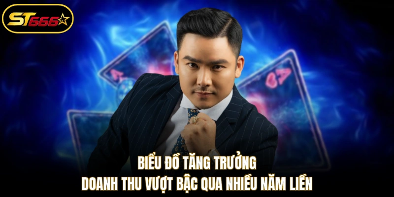 Biểu đồ tăng trưởng doanh thu vượt bậc qua nhiều năm liền