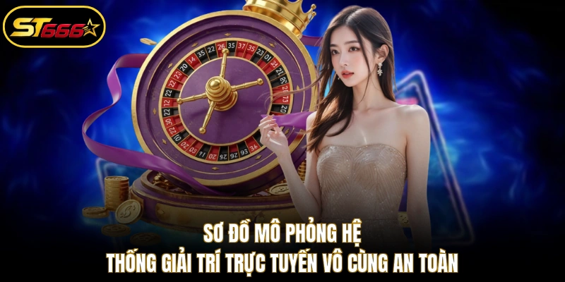 Sơ đồ mô phỏng hệ thống giải trí trực tuyến vô cùng an toàn