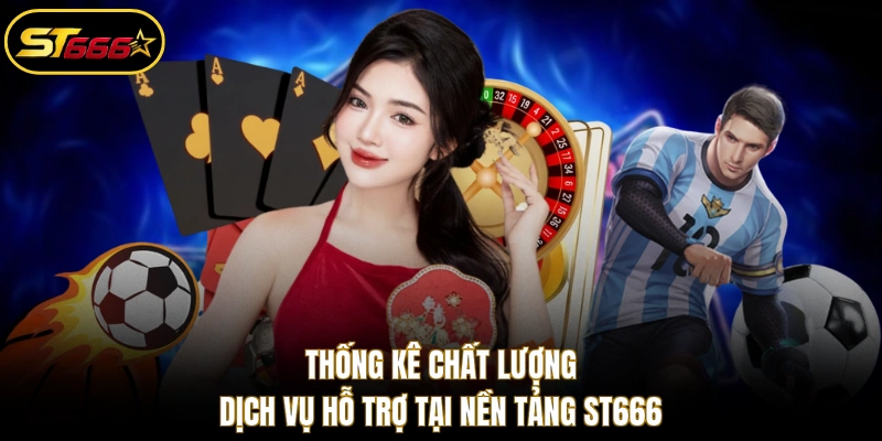 Thống kê chất lượng dịch vụ hỗ trợ tại nền tảng ST666